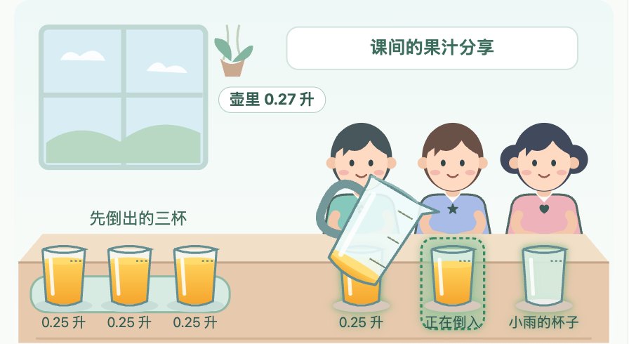 分数、小数的四则混合运算：课间的果汁分享